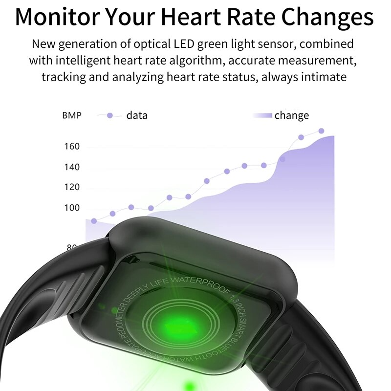 Health Check Slim Horloge Pro V2