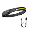 Light Saver 230° KopLED Koplamp