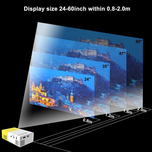 Mini Movie Mobiele HD Zak Projector