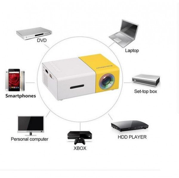 Mini Movie Mobiele HD Zak Projector